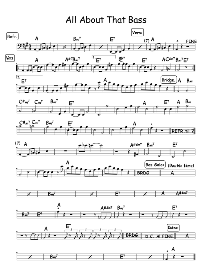 all about that bass  m.trainor