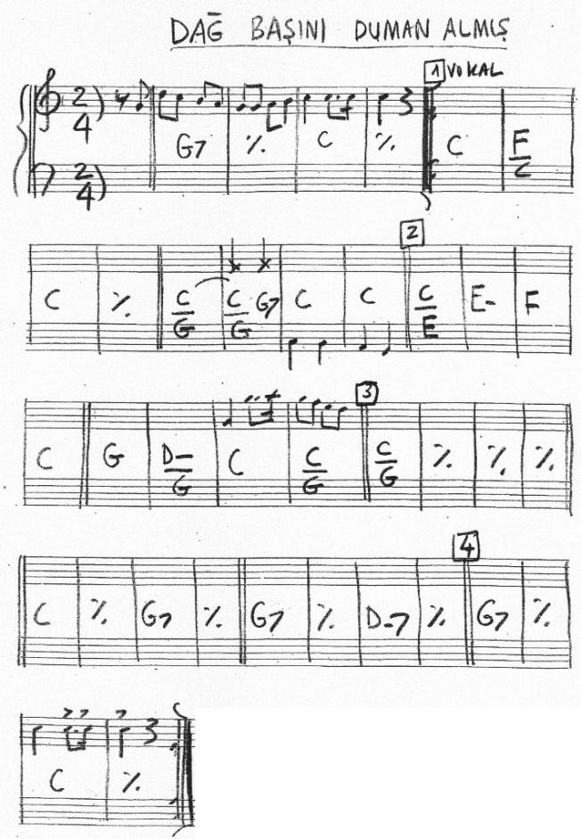 dağ başını duman almış