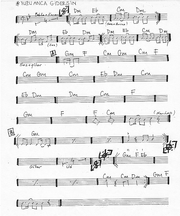 yürü anca gidersin y.tilbe