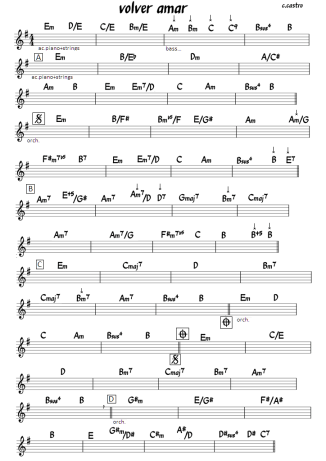 volver amar (chords)       c.castro